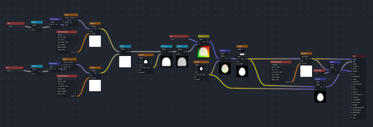 Fire shader graph showing the UV warping and layered texture approach